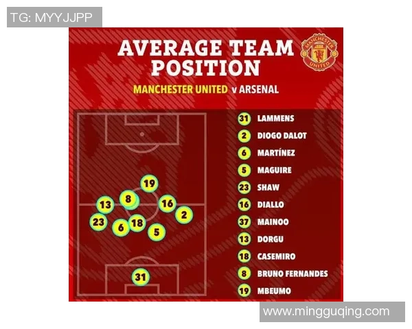 阿森纳友谊赛大胜曼城3-0全场沸腾瞬间回顾与分析