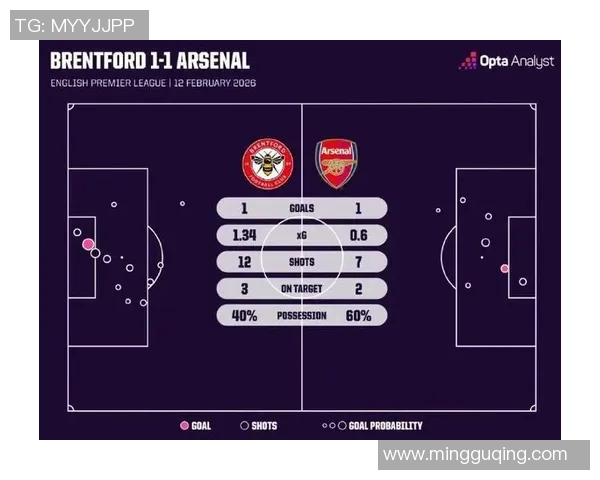 欧联杯精彩对决阿森纳逆转拜仁5-1全场沸腾数据分析揭秘 欧联杯精彩对决阿森纳逆转拜仁5-1全场沸腾数据分析揭秘